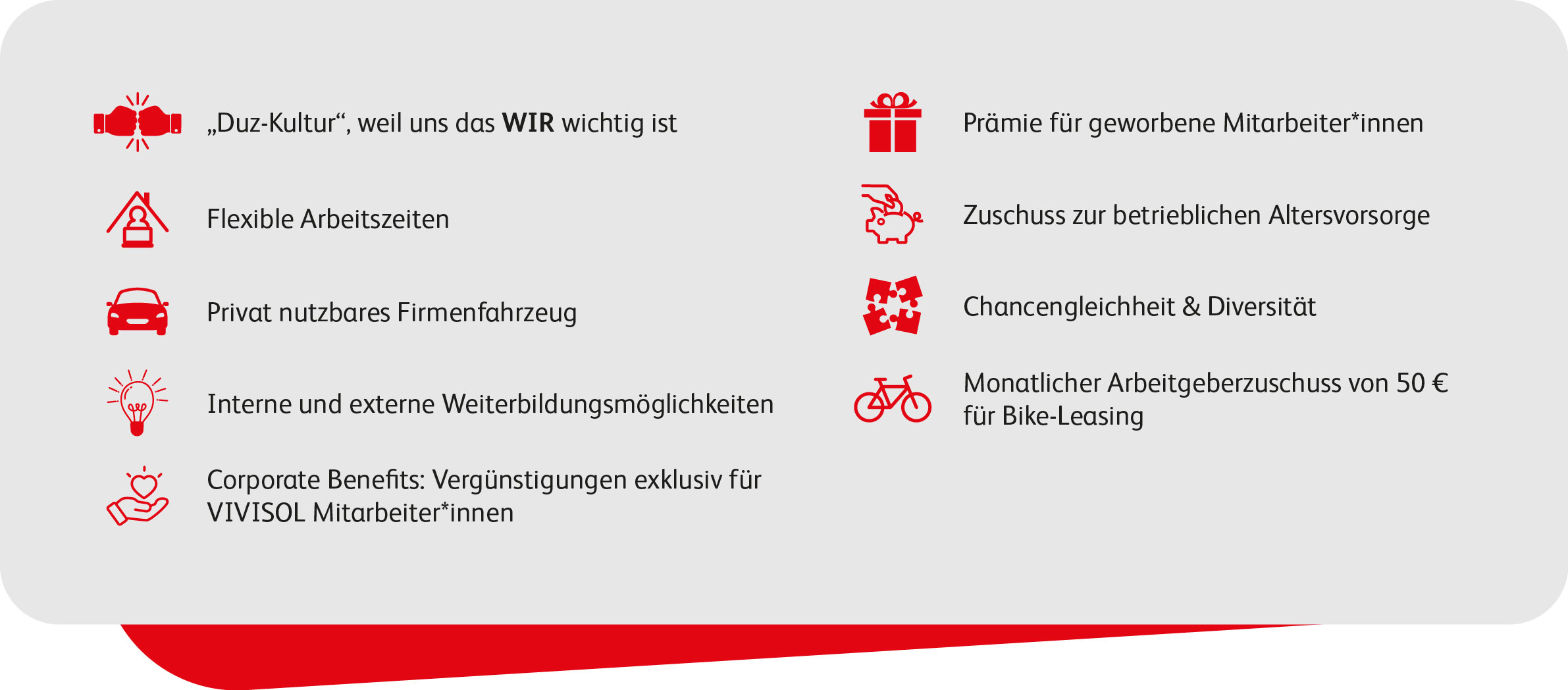 Benefiz-Angebote für den Außendienst der Profi Gesundheits-Service GmbH