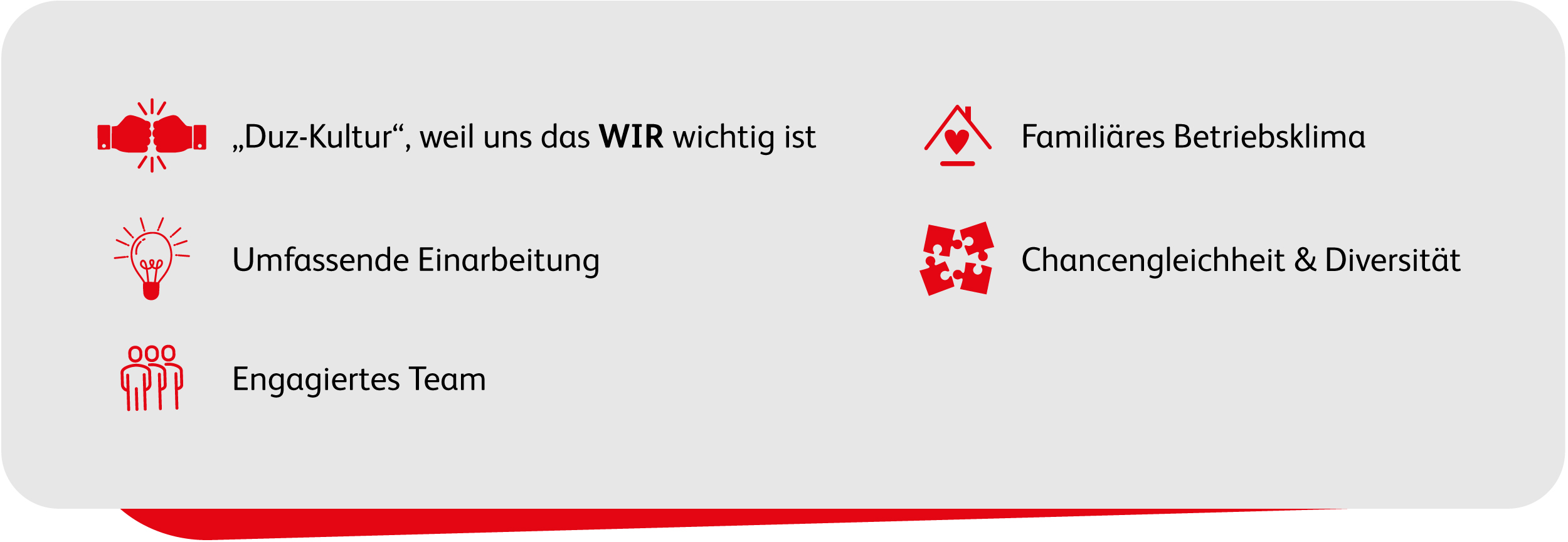 Illustration der Profi Gesundheit-Service GmbH zeigt Benefiz für Minijobbler
